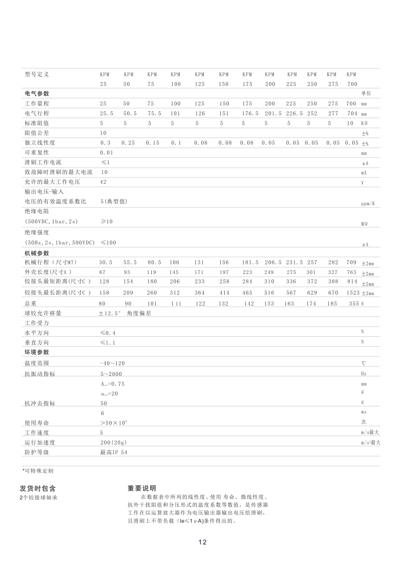 KPM直線位移傳感器