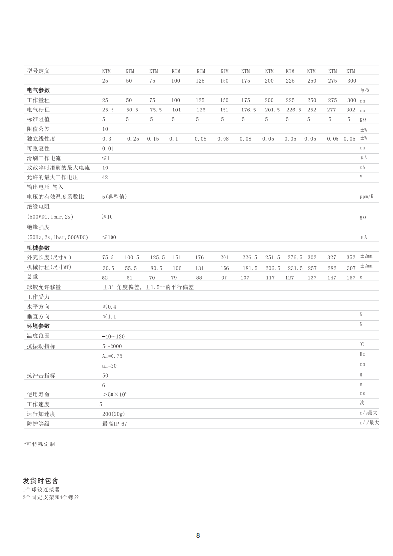 KTM微型拉桿位移傳感器 KTM微型拉桿位移傳感器