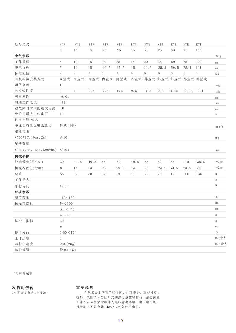 回彈式直線位移傳感器