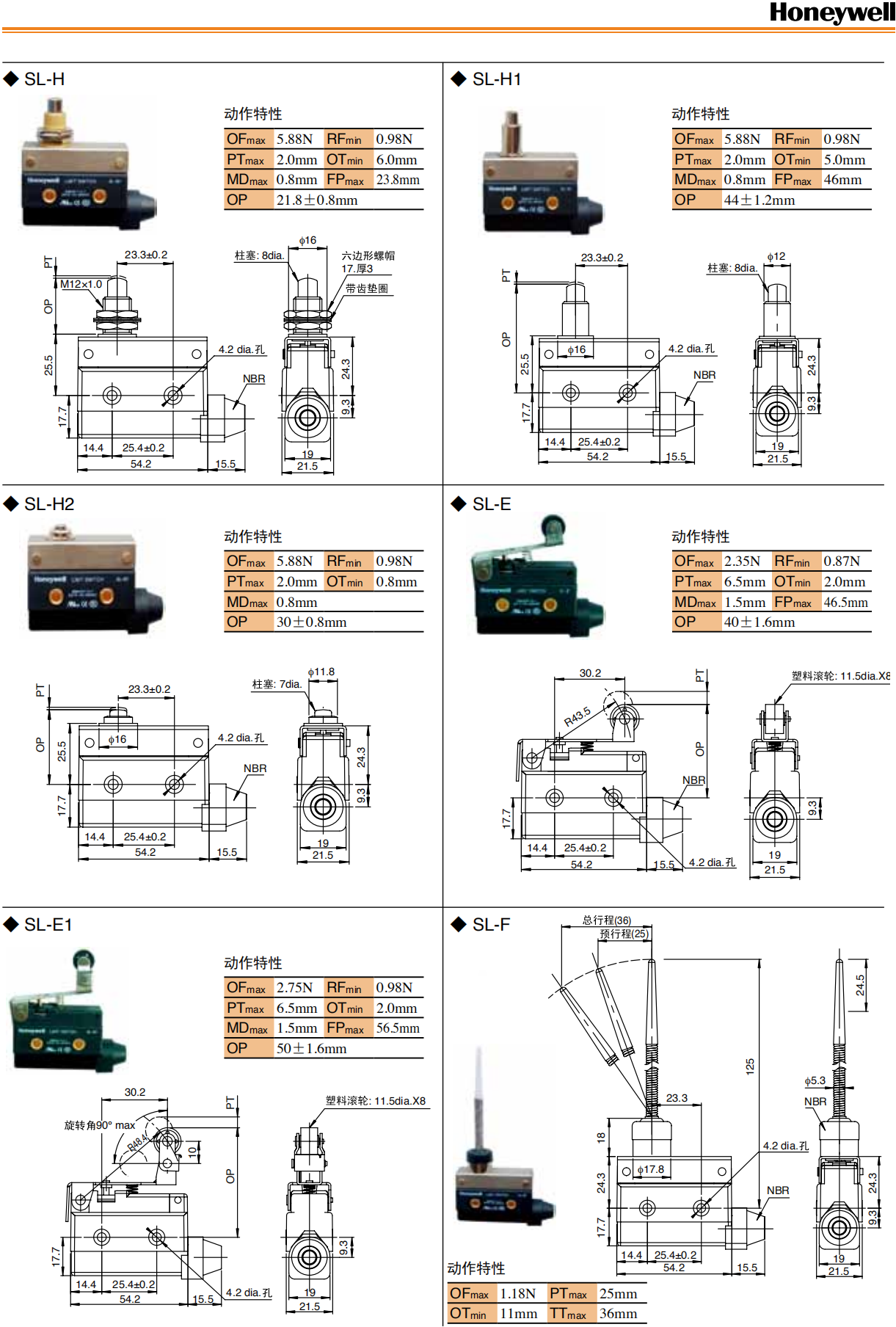 限位開關 限位開關