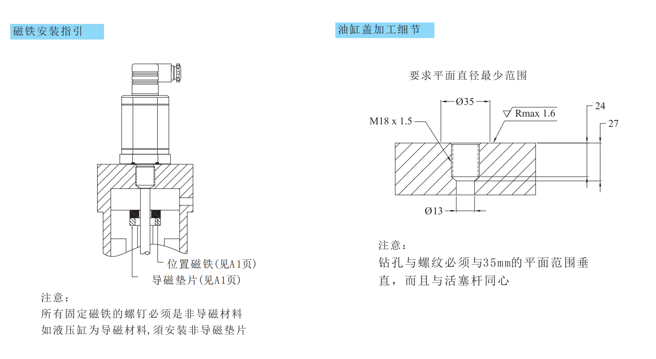 內(nèi)置油缸磁致伸縮位移傳感器安裝細節(jié)圖